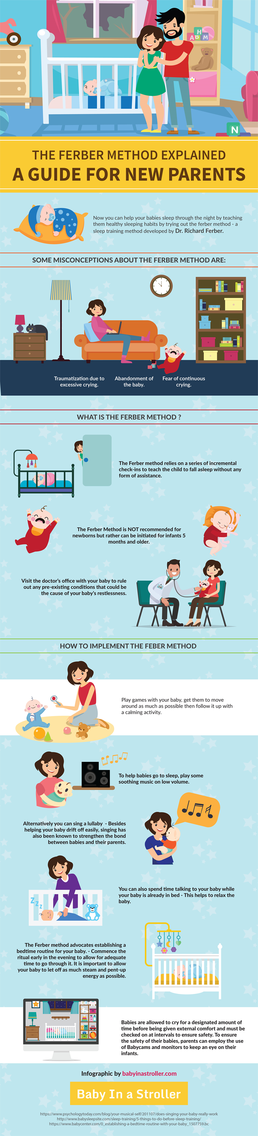 The Ferber Method A Sleep Training System Explained